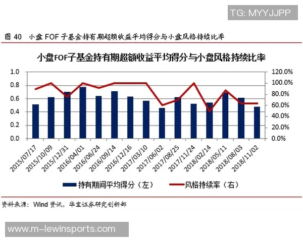 英超数据分析视角下成都乒乓球队配合表现的深度探讨与启示